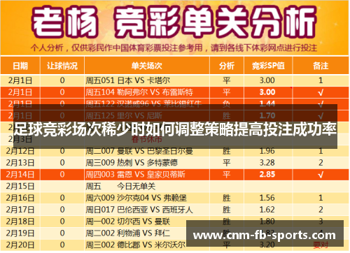 足球竞彩场次稀少时如何调整策略提高投注成功率