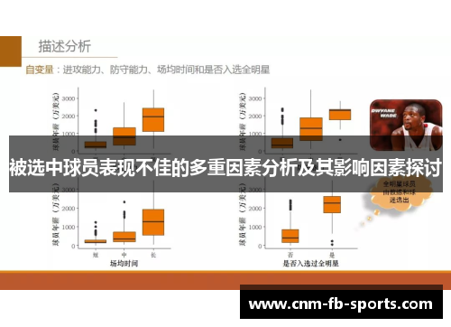 被选中球员表现不佳的多重因素分析及其影响因素探讨 被选中球员表现不佳的多重因素分析及其影响因素探讨