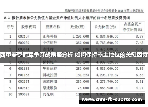 西甲赛季冠军争夺战策略分析 如何保持霸主地位的关键因素