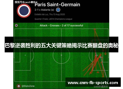 巴黎逆袭胜利的五大关键策略揭示比赛翻盘的奥秘 巴黎逆袭胜利的五大关键策略揭示比赛翻盘的奥秘