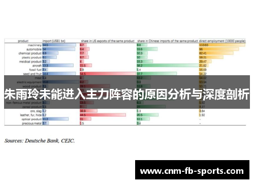 朱雨玲未能进入主力阵容的原因分析与深度剖析 朱雨玲未能进入主力阵容的原因分析与深度剖析
