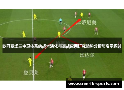 欧冠赛场三中卫体系的战术演化与实战应用研究趋势分析与启示探讨