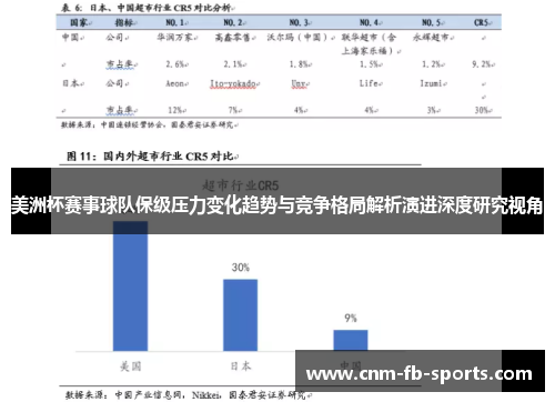 美洲杯赛事球队保级压力变化趋势与竞争格局解析演进深度研究视角